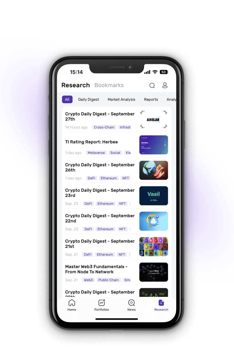TokenInsight App | Stay Ahead of the Crypto Market | TokenInsight