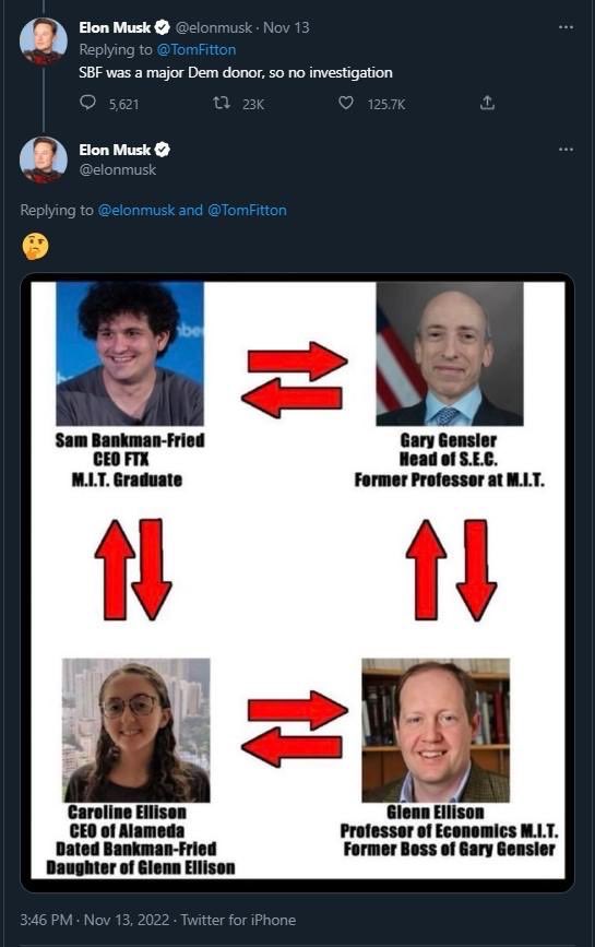Elon Musk's Twitter about SBF and Gensler