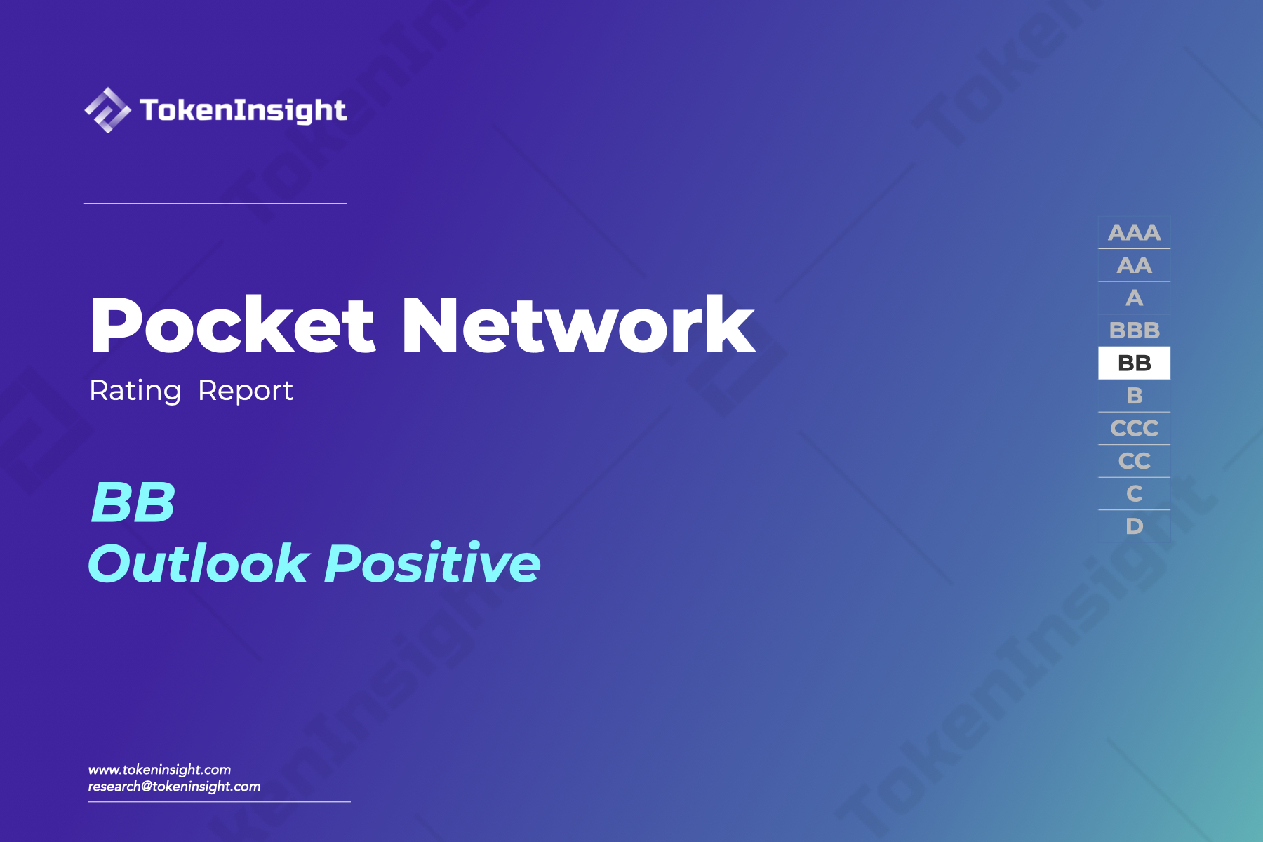 TI Rating Report Pocket Network TokenInsight