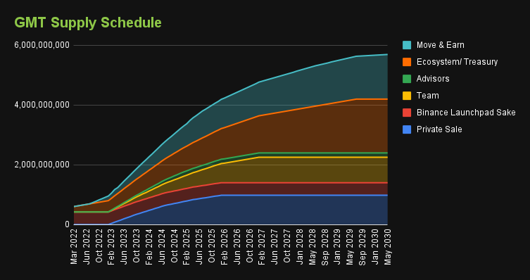 цена, капитализация, состояние