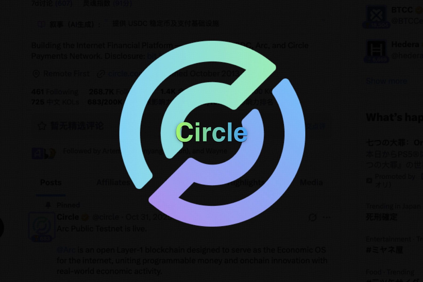 Machine Circle Token Daily Market Wrap | Mar. 24 | TokenInsight