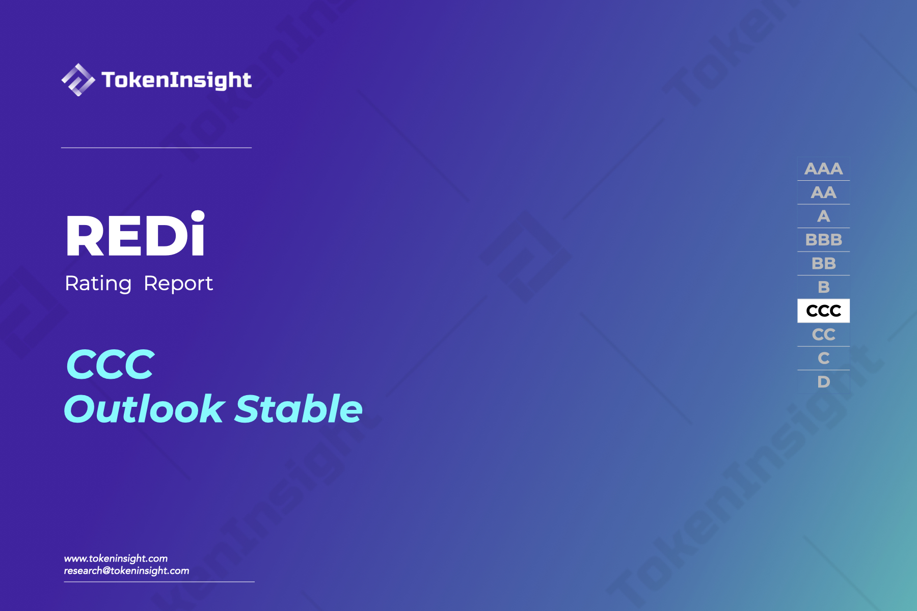 TI Rating Report REDi TokenInsight
